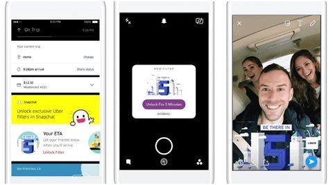 You are currently viewing Uber Releases New Features Including Collaboration With Snapchat